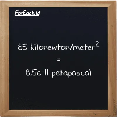 How to convert kilonewton/meter<sup>2</sup> to petapascal: 85 kilonewton/meter<sup>2</sup> (kN/m<sup>2</sup>) is equivalent to 85 times 1e-12 petapascal (PPa)